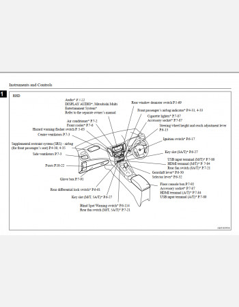 mitsubishi pajero 2015 - 2017 owners manual rhd and lhd